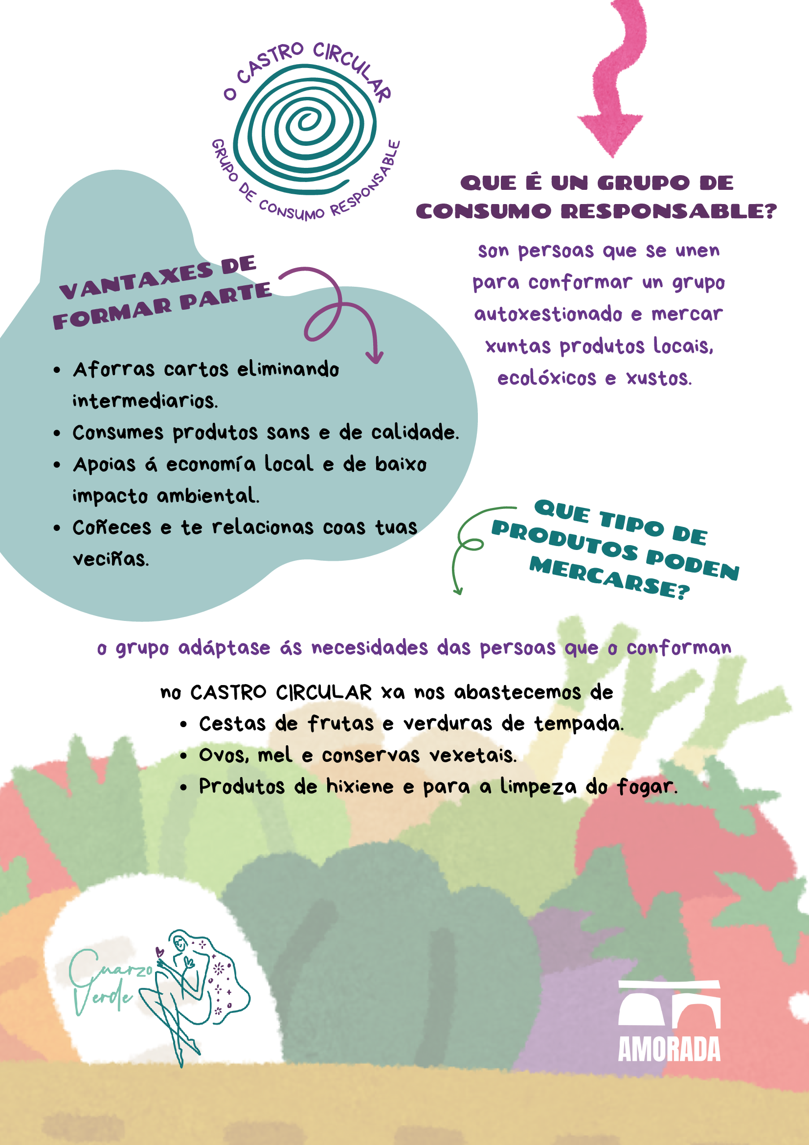 INFO_CASTRO-CIRCULAR_1